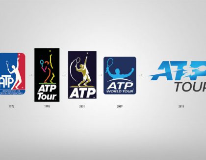 La evolución del Logo de la ATP