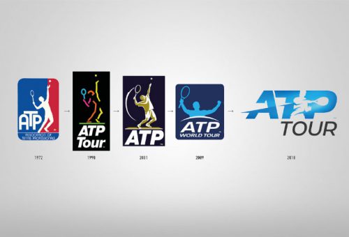 La evolución del Logo de la ATP