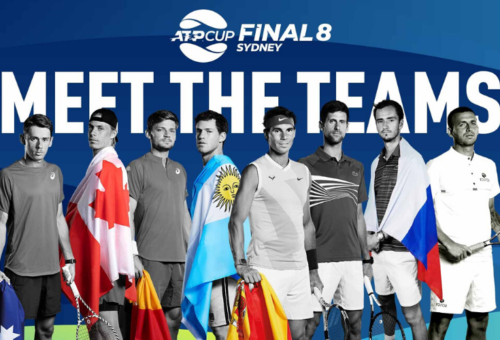ATP Cup 2020: calendario y resultados