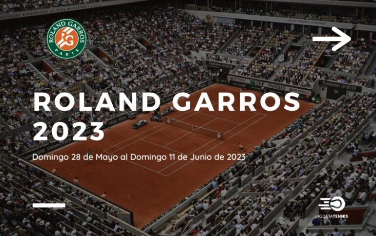 Roland Garros 2023: Todo lo que tenés que saber sobre el segundo Grand Slam del año