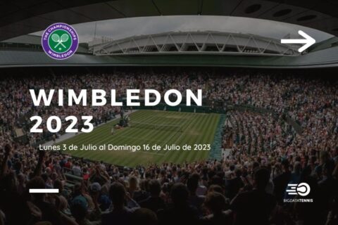 Wimbledon 2023: Todo lo que tenés que saber sobre el tercer Grand Slam del año