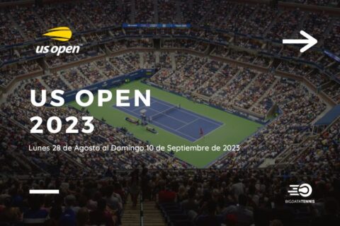 US Open 2023: Todo lo que tenés que saber sobre el último Grand Slam del año
